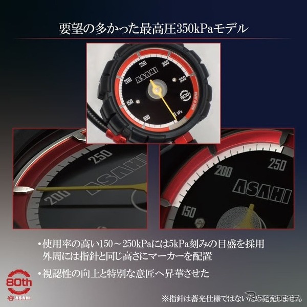 要望の多かった最高圧350kPaモデル