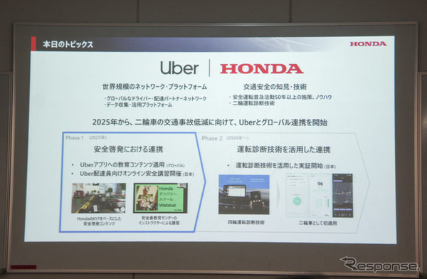ホンダとウーバーとの連携による二輪安全普及への取り組み