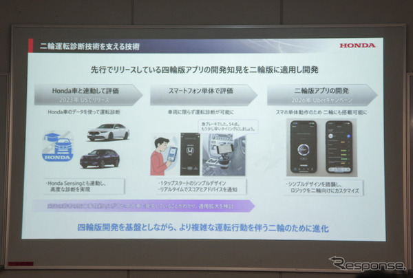 ホンダが開発した二輪安全運転診断アプリ