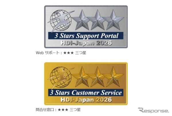 SOMPOダイレクト損保がHDI格付け「三つ星」を5年連続獲得
