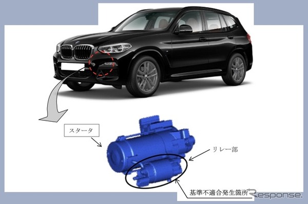 改善箇所