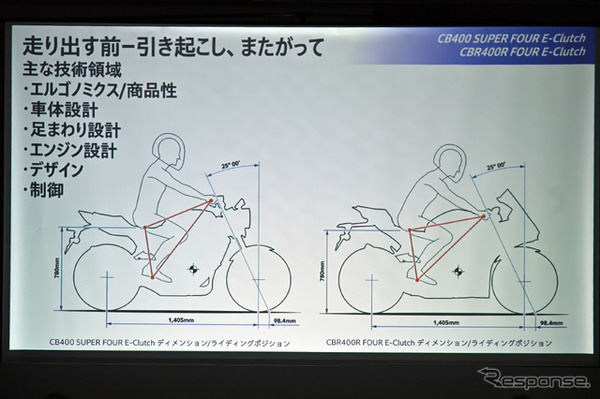 ホンダ CB400 SUPER FOUR E-Clutch