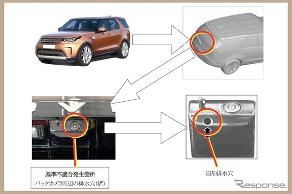 改善箇所