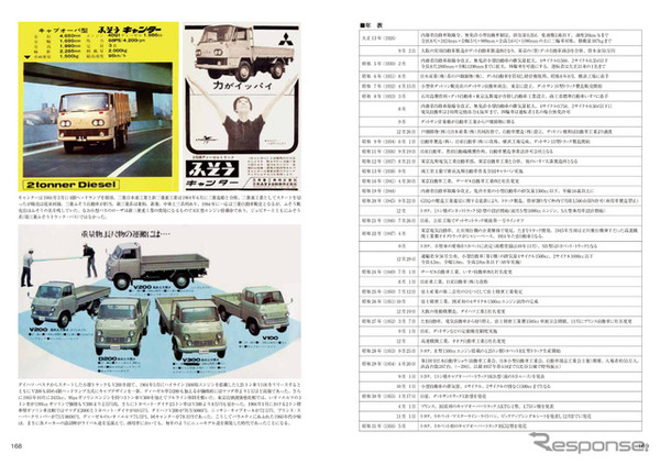 カタログでたどる『日本の商用車1904-1966』