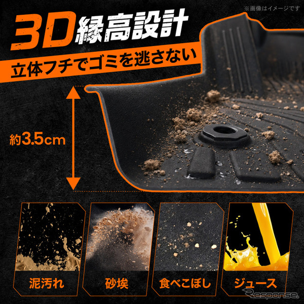 クラフトワークス「ゴリラマット」