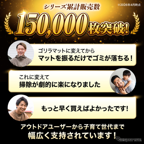 クラフトワークス「ゴリラマット」