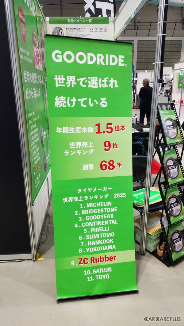 車重増で需要拡大！電動化時代にこそ重要性増す「タイヤ」が出展増で存在感放つ【オートアフターマーケット東北2026】