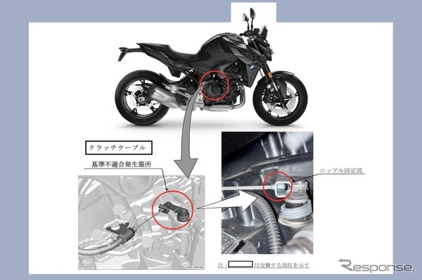 改善箇所