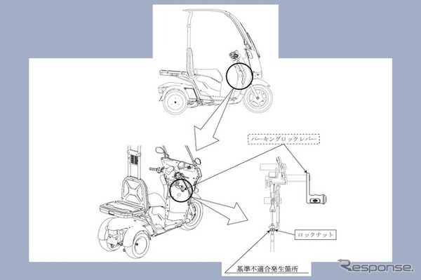改善箇所