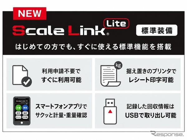 Scale Linkは計量装置付ごみ収集車とアプリ、ウェブを連携させることで、回収情報作成・記録・閲覧・管理をサポートする IoTシステム