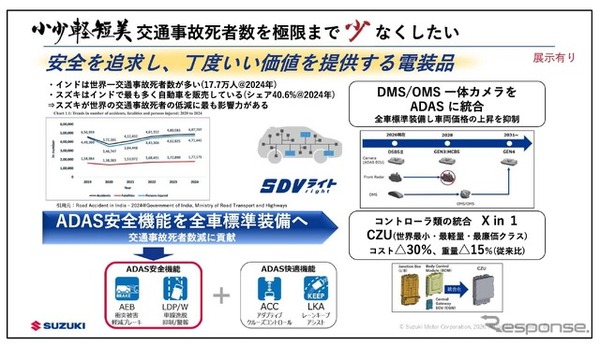 ADASの全車標準化をめざす