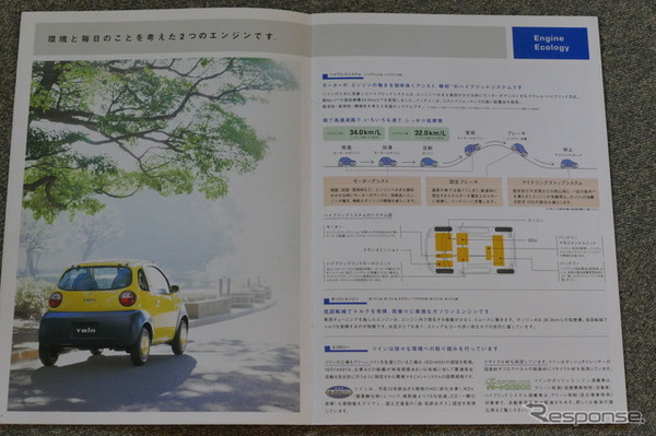 スズキ・ツイン