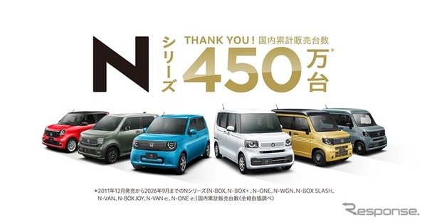 ホンダの軽自動車「N」シリーズ、累計販売450万台突破…初代『N-BOX』発売から15年で達成