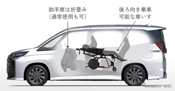 医療的ケア児/者向けのティルト・リクライニング付きモジュラー型車いす「Haluto」