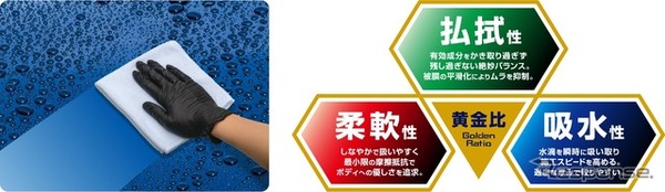 ソフト99 レインドロップ クロスプロ2P
