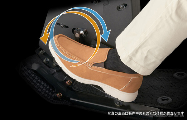 足用ステアリングペダルユニット操作イメ―ジ