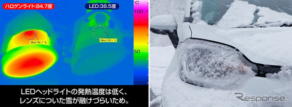 カーメイト「ゼロワイパー ヘッドライト用防雪フィルム」