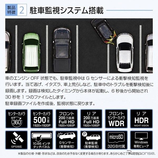慶洋エンジニアリンの360度カメラ搭載スマートミラー型ドラレコ「AN-R138」