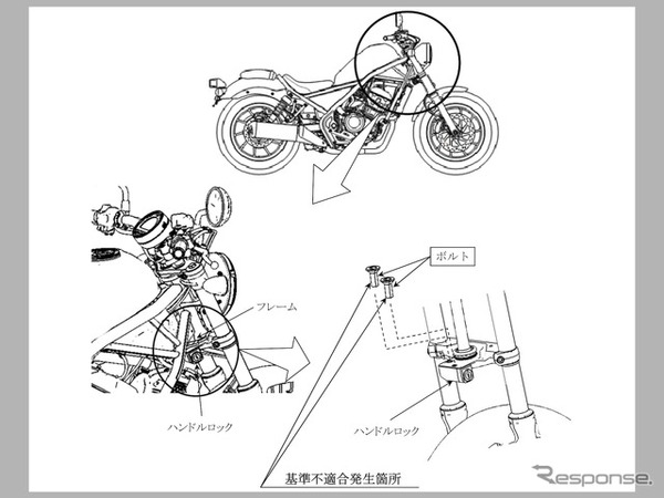 改善箇所