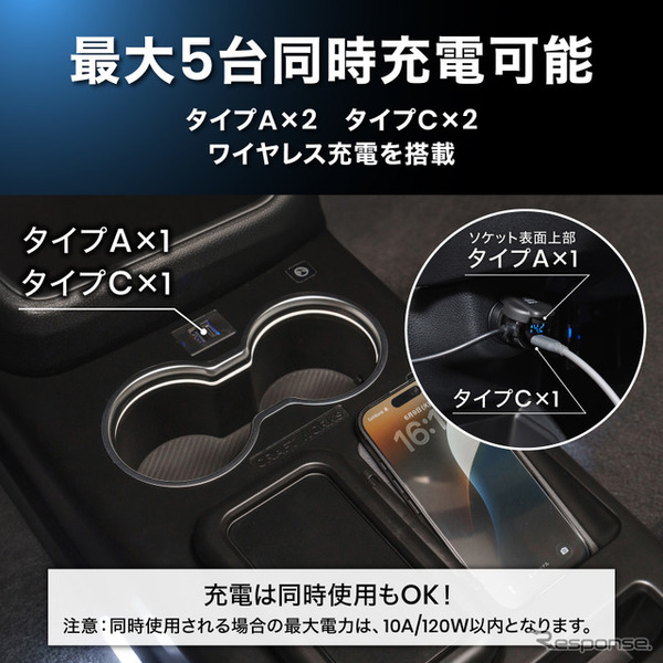 クラフトワークスのホンダ『N-BOX』JF5/JF6専用LEDコンソールボックス