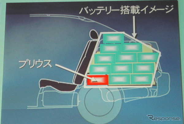 PHV荷物室：　トヨタ技術トップですらPHVの難しさを認識。