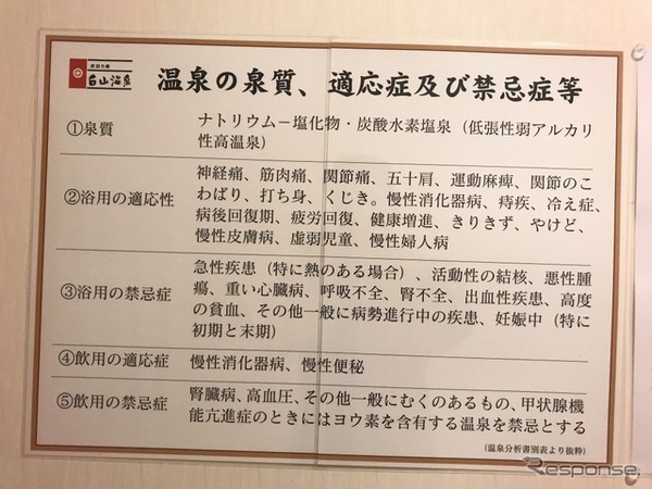 温泉らしい香りなのも訪れたものにとってはうれしい。