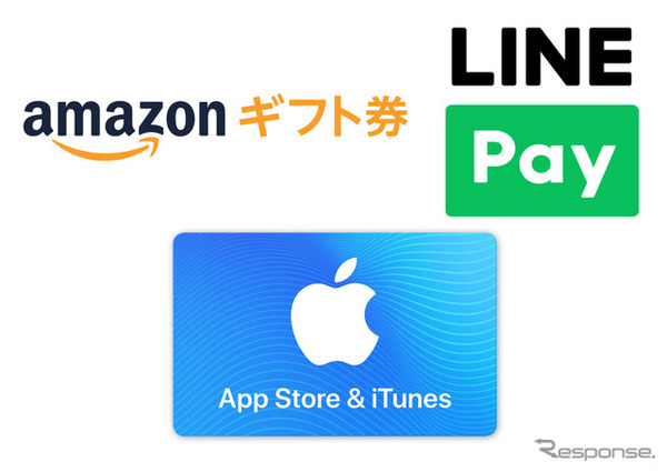 ドライブ検定に全問正解すると、Amazonギフト券 / LINE Pay / App Store & iTunes コード等のデジタルギフト5000円分をプレゼント！