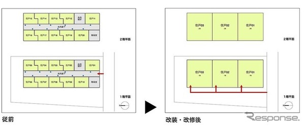 概念図