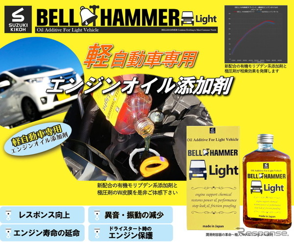軽自動車専用エンジンオイル添加剤「ベルハンマーライト」