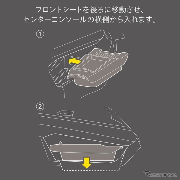 設置方法