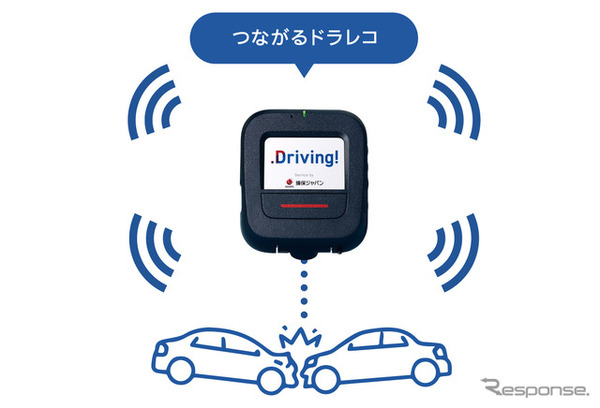 損保ジャパンの『.Driving!（ドライビング）』で使われるドライブレコーダー。