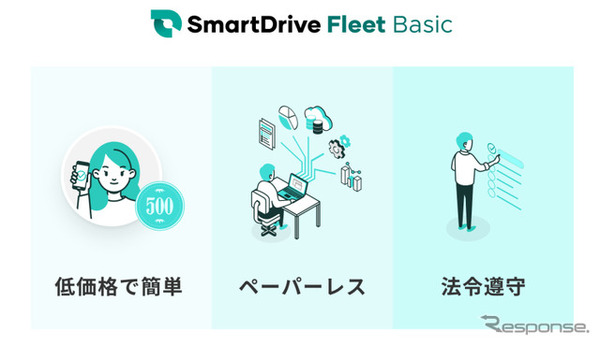 SmartDrive Fleet Basic