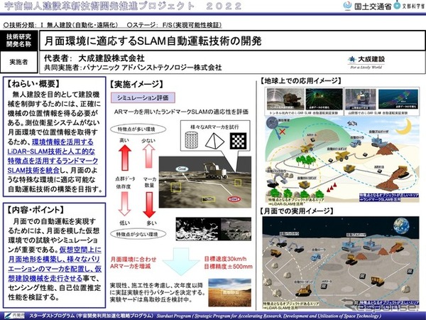 月面環境に適応するSLAM自動運転技術の開発