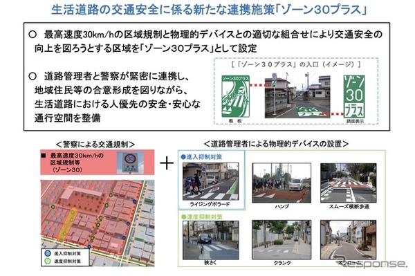 生活道路の交通安全に係る新たな連携施策「ゾーン30プラス」