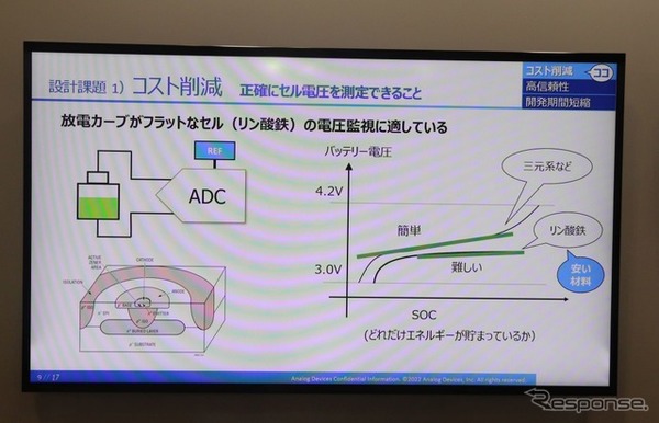 スマートエネルギーWeek 2022：半導体もEV向けデバイス・ソリューションが多かった