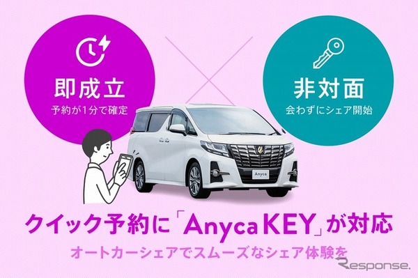 Anyca オートカーシェア