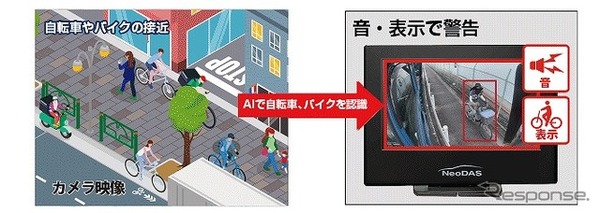 AIで自転車やバイクを認識