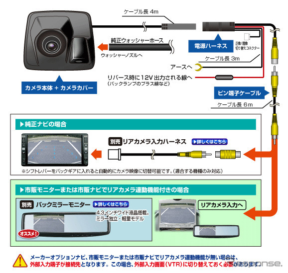 取付概要図