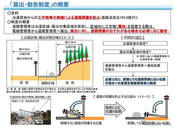 「届出・勧告制度」の概要