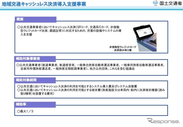 日本版MaaS基盤整備事業の概要