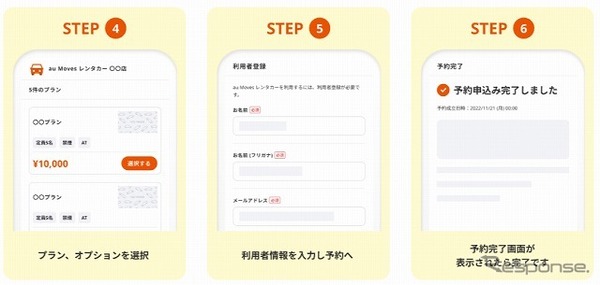 「au Moves レンタカー」利用イメージ