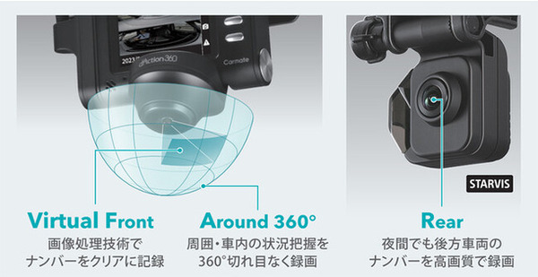 カーメイトから2カメラでも360度＋フロント＋リアの3画面記録が可能な世界初の新構造ドラレコ「ダクション 360D DC3600R」が新発売