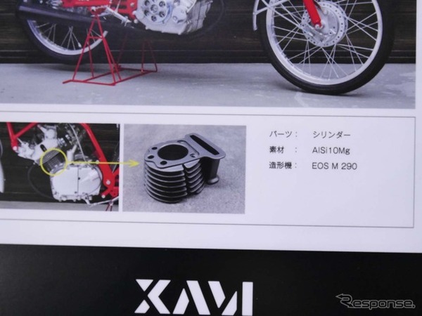 NTTデータ ザムテクノロジーズが3Dプリンターによる旧車パーツの再生を発表