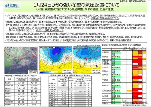1月24日からの強い冬型の気圧配置について