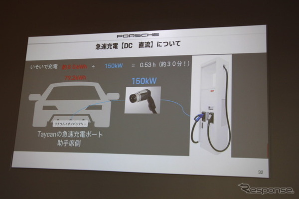 電気自動車（EV）のしくみや充電方式をわかりやすく説明