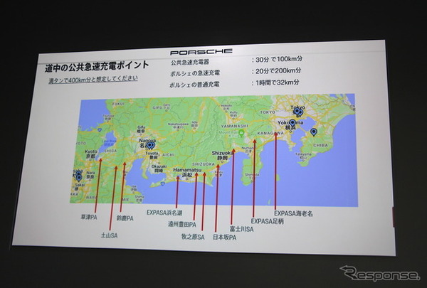 「タイカンで京都まで行こう」をテーマに旅のプランを考える