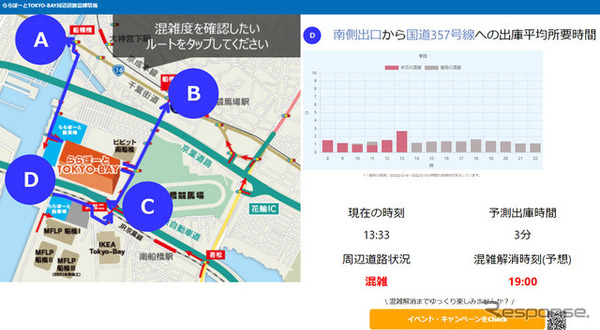 ホームページの更新イメージ