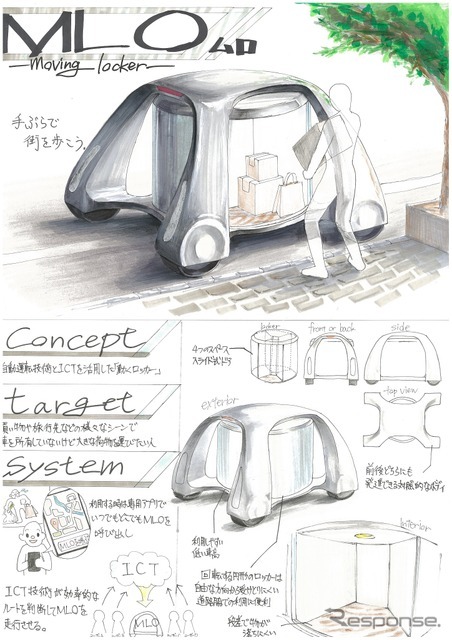 モビリティデザイン大賞：『MLO ムロ』　菅﨑瑞希君　岡山県立岡山一宮高等学校2年