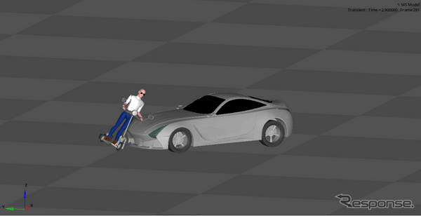 電動キックボードとタクシー衝突事故のシミュレーション画像