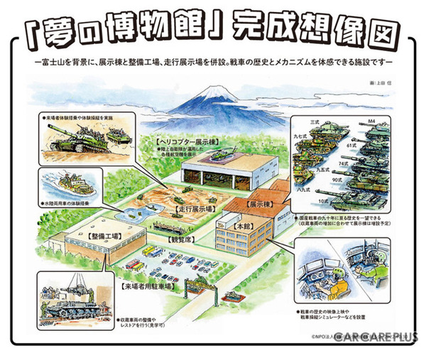 快調に走り回る「九五式軽戦車」に熱視線、公設の防衛技術博物館の創立を目指す…NPO法人防衛技術博物館を創る会